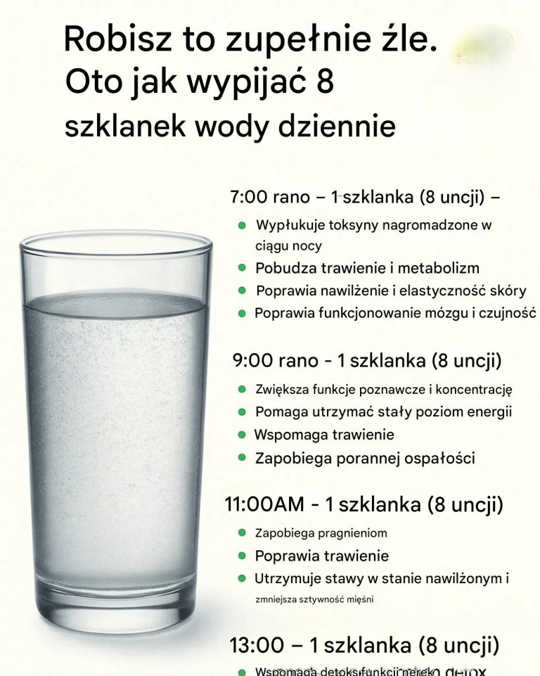 Robisz to wszystko źle. Oto jak pić 8 szklanek wody dziennie